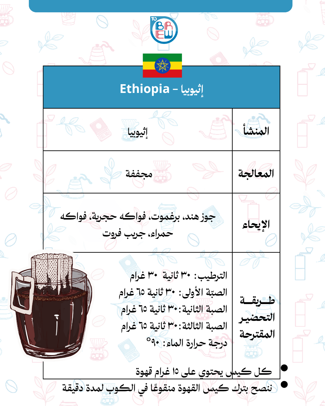 سهل التحضير للغاية