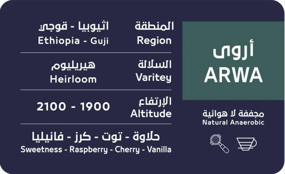 أروى - إثيوبيا
