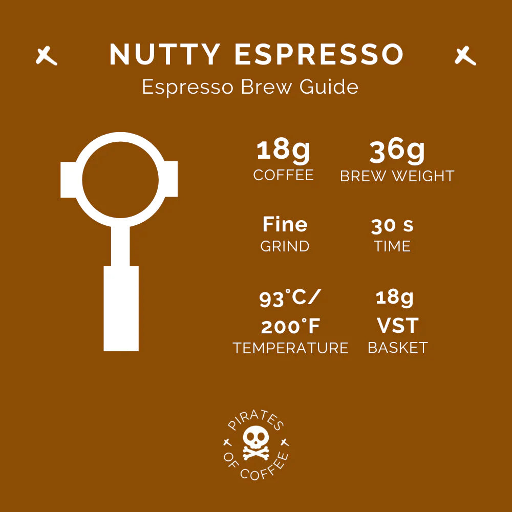 Nutty - Brazil (Espresso)