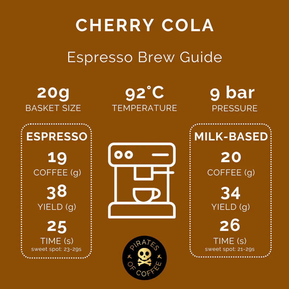 Cherry Cola - Ethiopia 1 KG