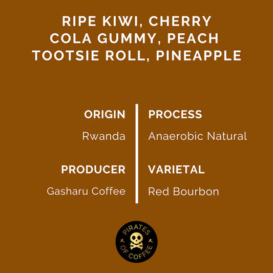 Cloud Candy – Anaerobic Natural – Rwanda