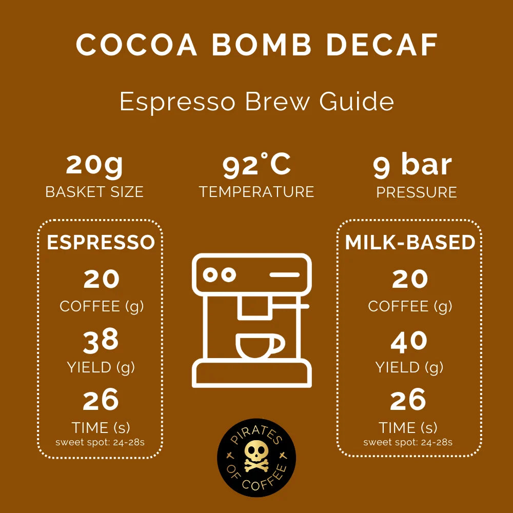 Decaf Cocoa Bomb - Brazil