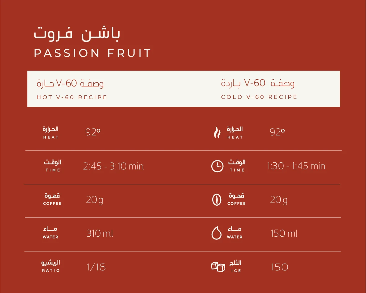 Passion Fruit - Colombia (Filter) 120g