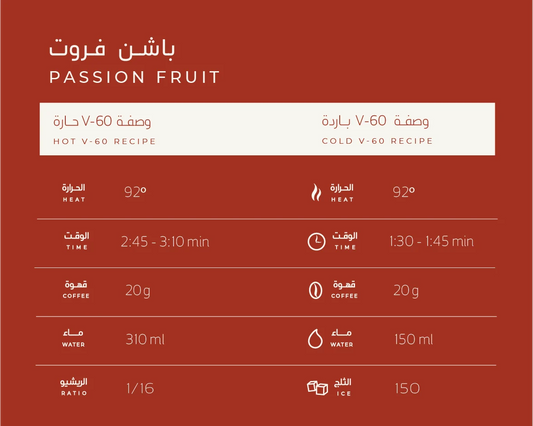 Passion Fruit - Colombia (Filter) 120g