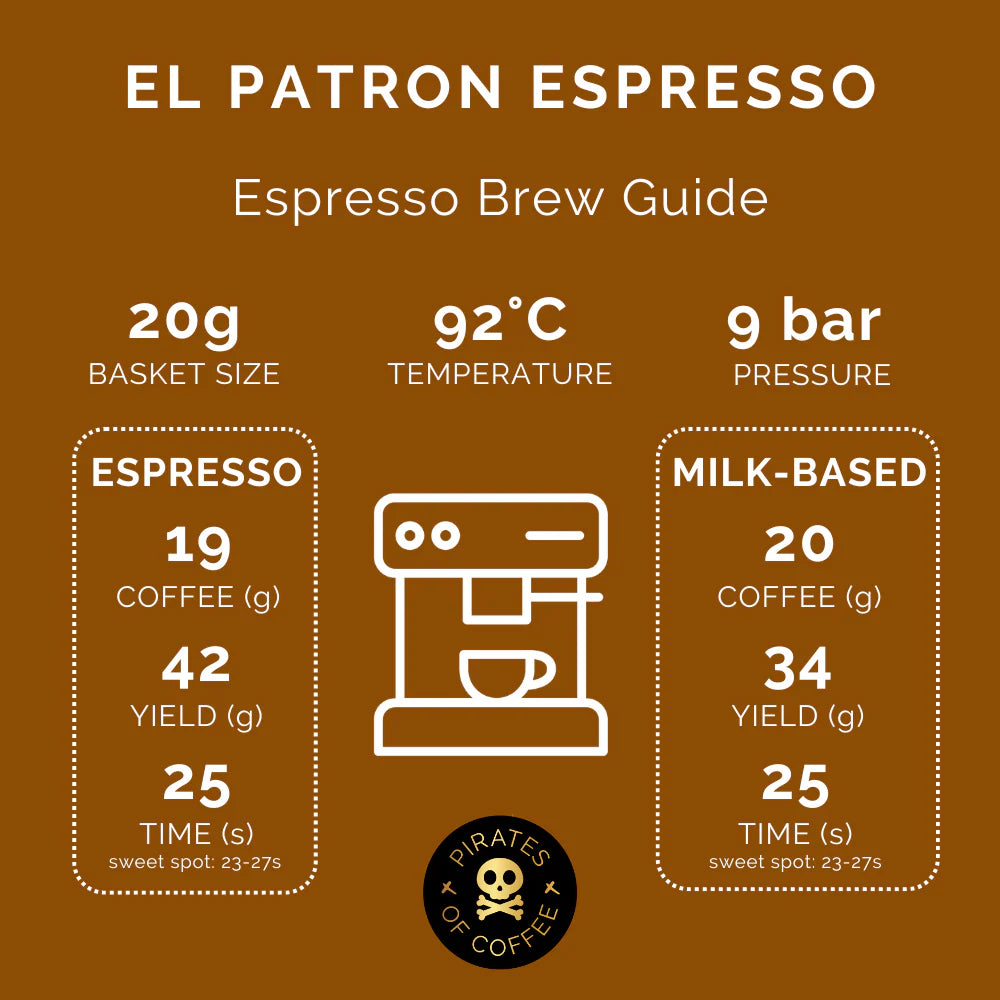 El Patron - Colombia (Espresso)