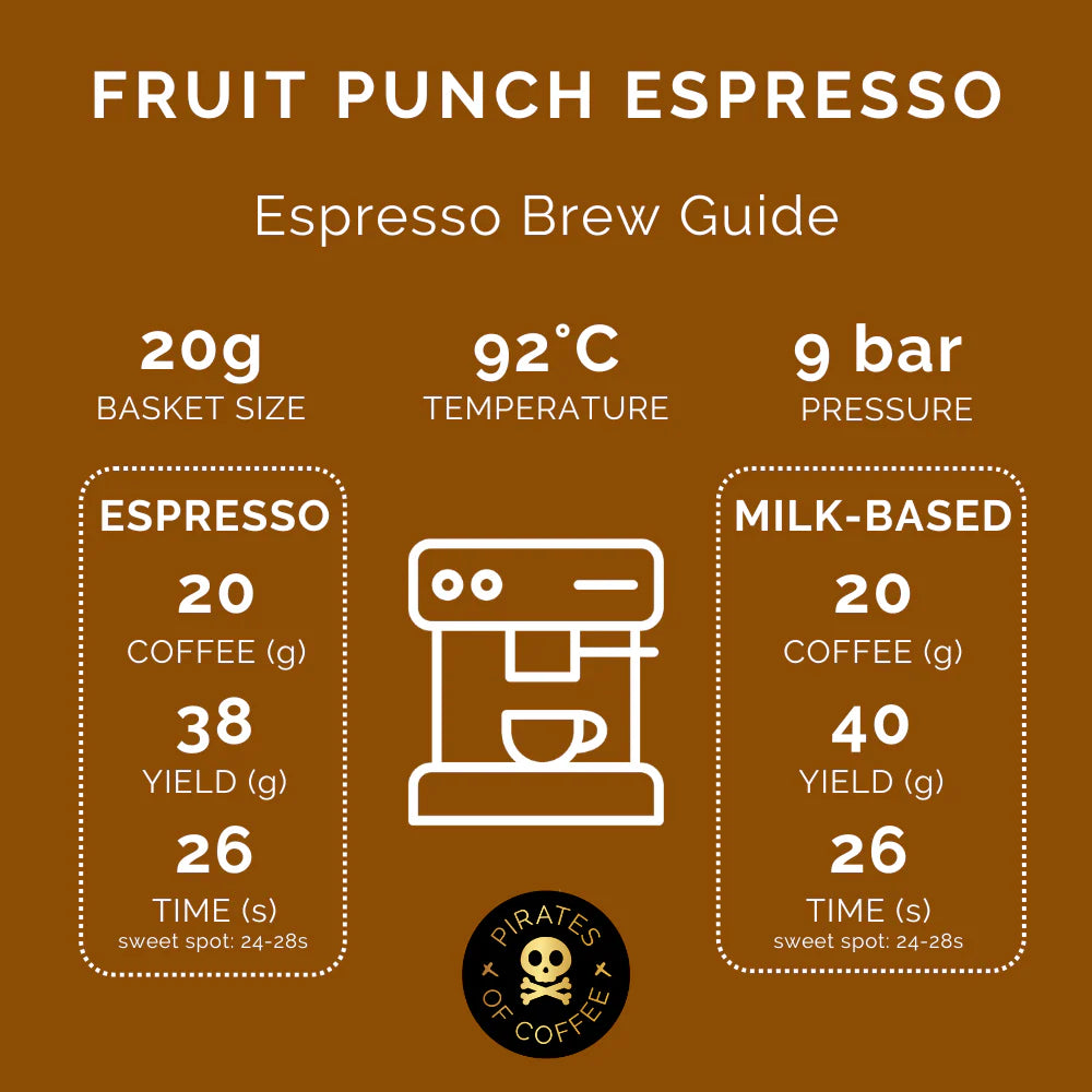 Fruit Punch - Ethiopia (Espresso) 1 KG