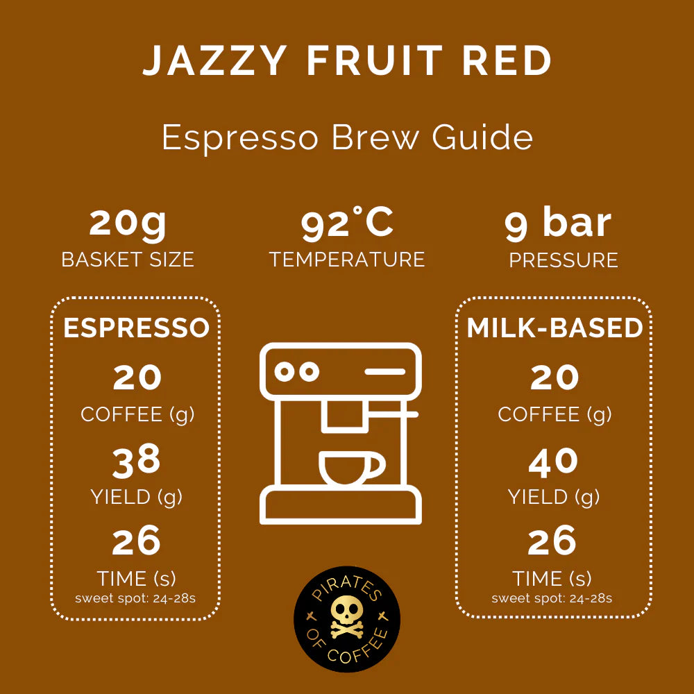 Jazzy Fruit Red Blend - Colombia - Ethiopia