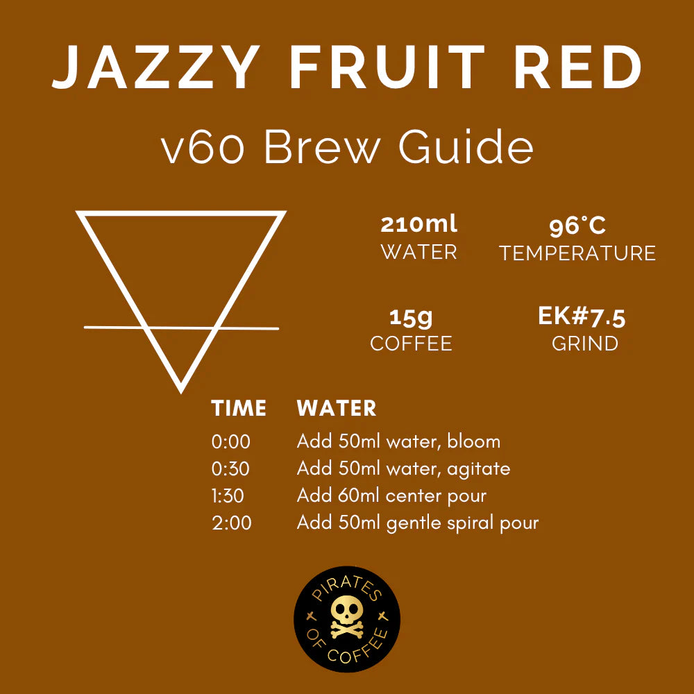 Jazzy Fruit Red Blend - Colombia - Ethiopia