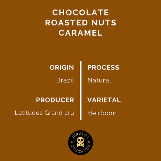 Samba Natural - Brazil
