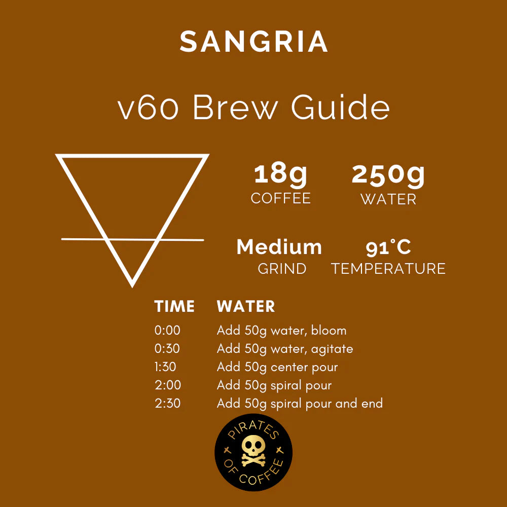 Sangria - Co-Ferment - Colombia