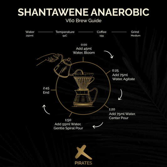 Shantawene Anaerobic - Ethiopia (Filter)