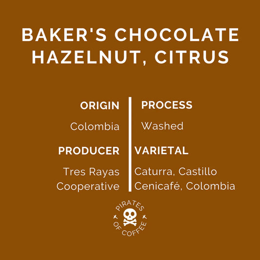 Dark Roast - Colombia