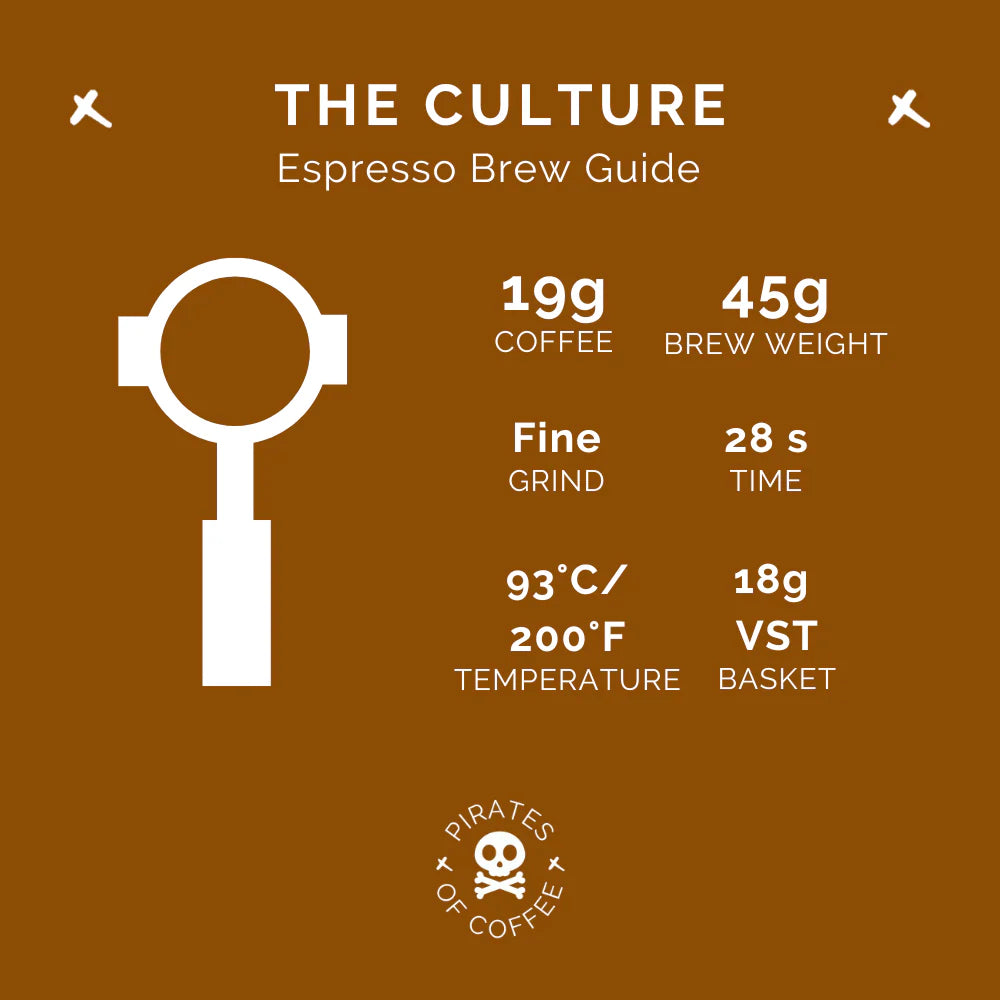 The Culture - Home Blend