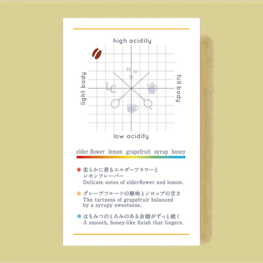 Niguse Gemeda Chire Washed - Ethiopia