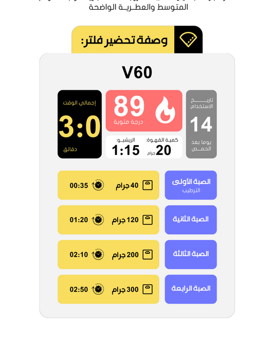 Ronaldo - (Anaerobic) Colombia