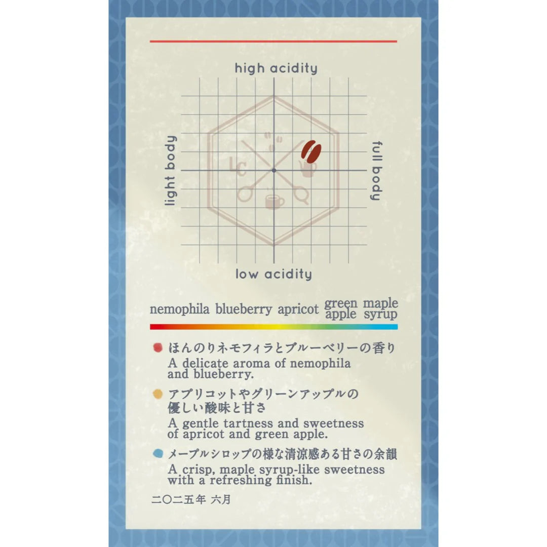 Seasonal Blend - Seirei-Ryusen Blend