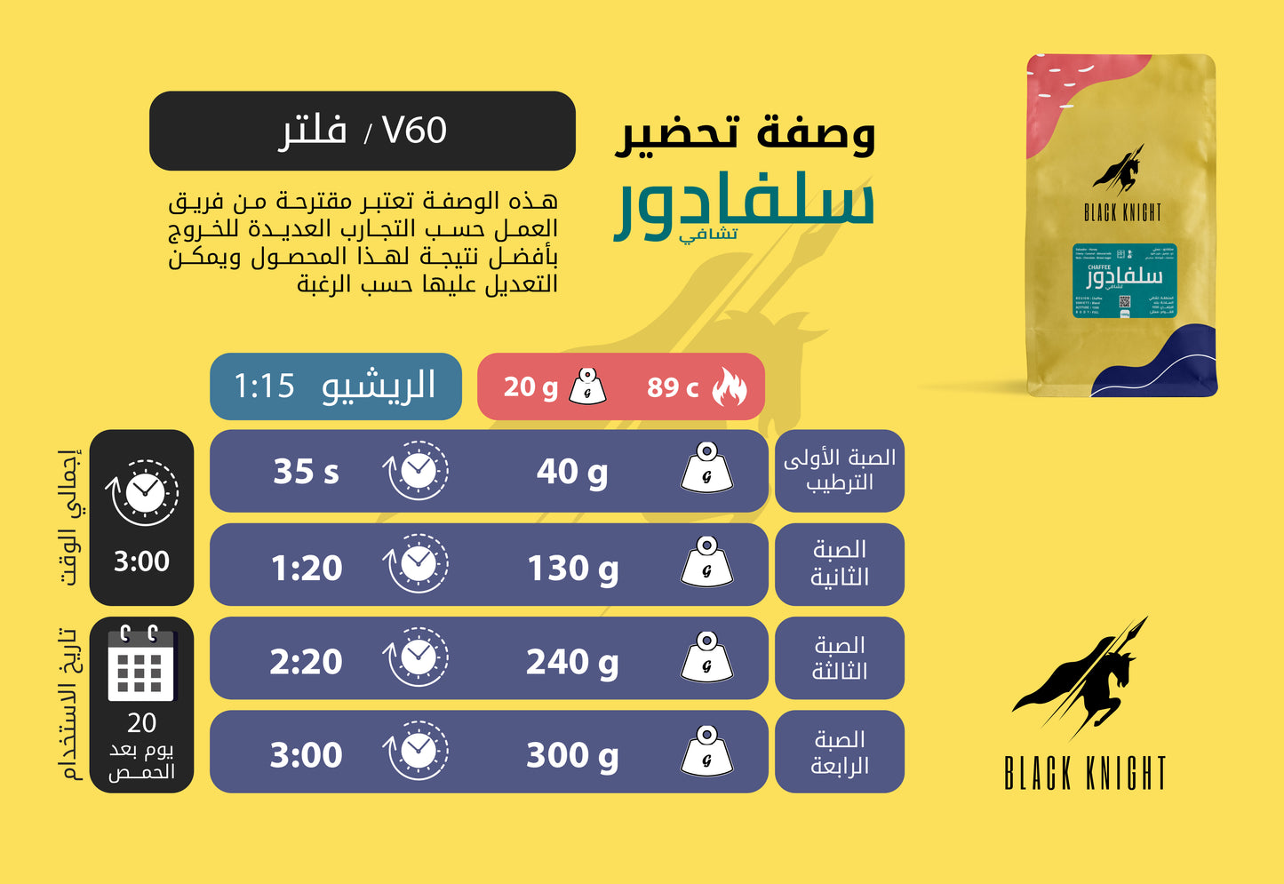 Chaffee - El Salvador