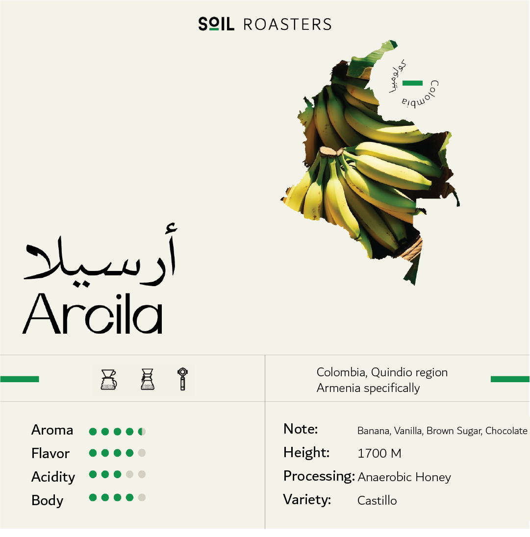 Arcila - Colombia