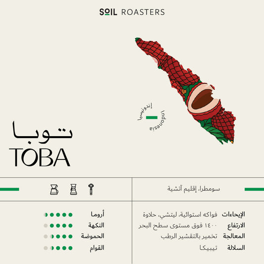 Toba - Indonesia