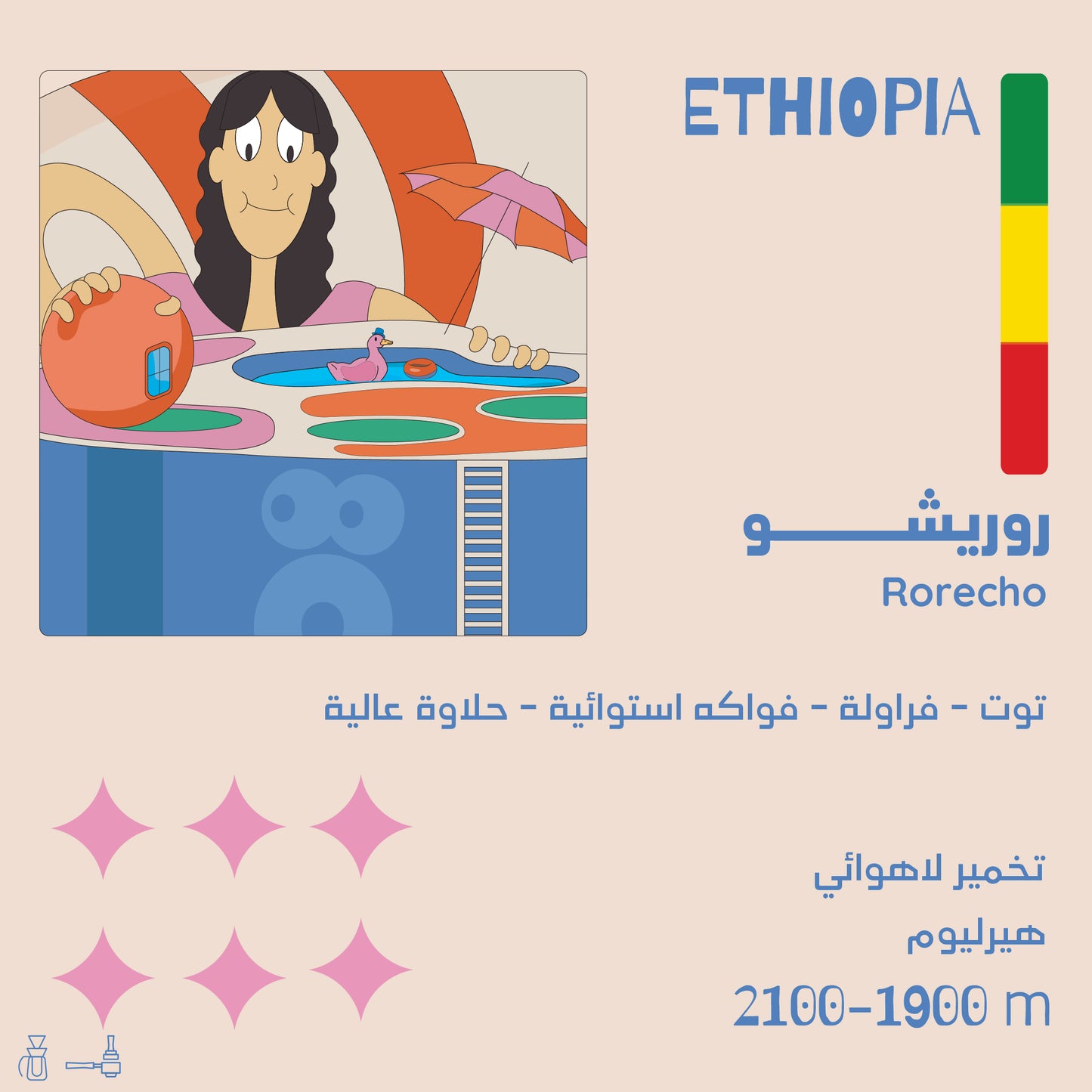 روريشو - اثيوبيا
