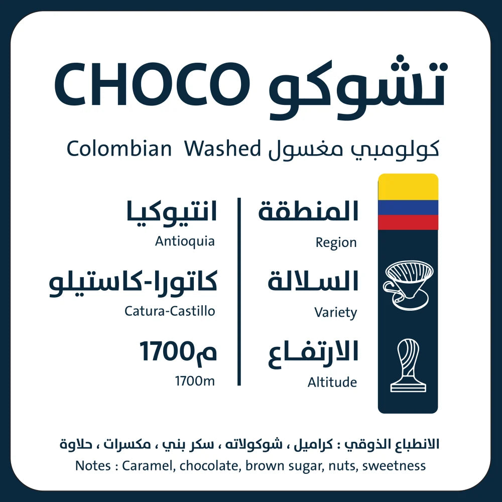 Choco - Colombia