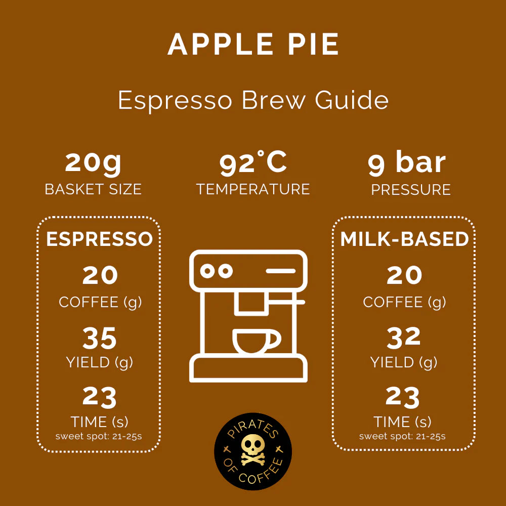 Apple Pie - Brazil 1 KG