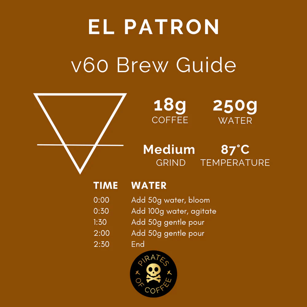 El Patron - Colombia (Filter)