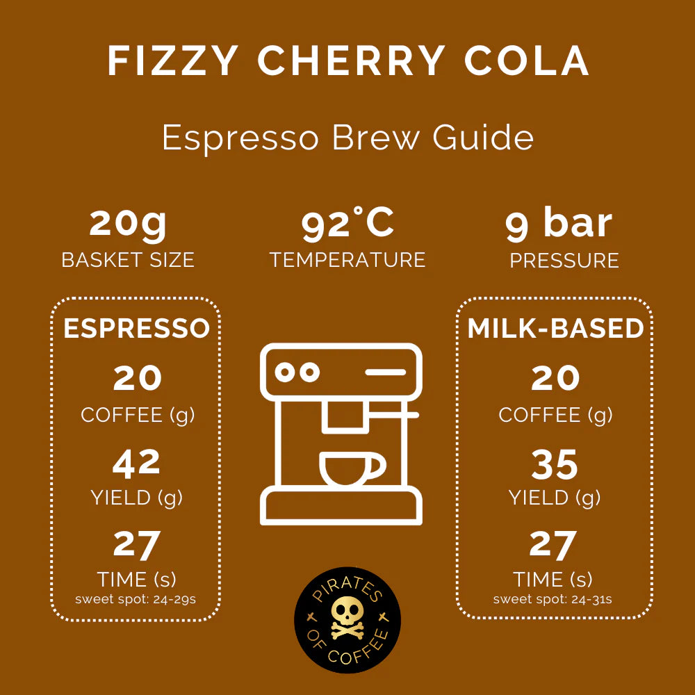 Fizzy Cherry Cola - Blend