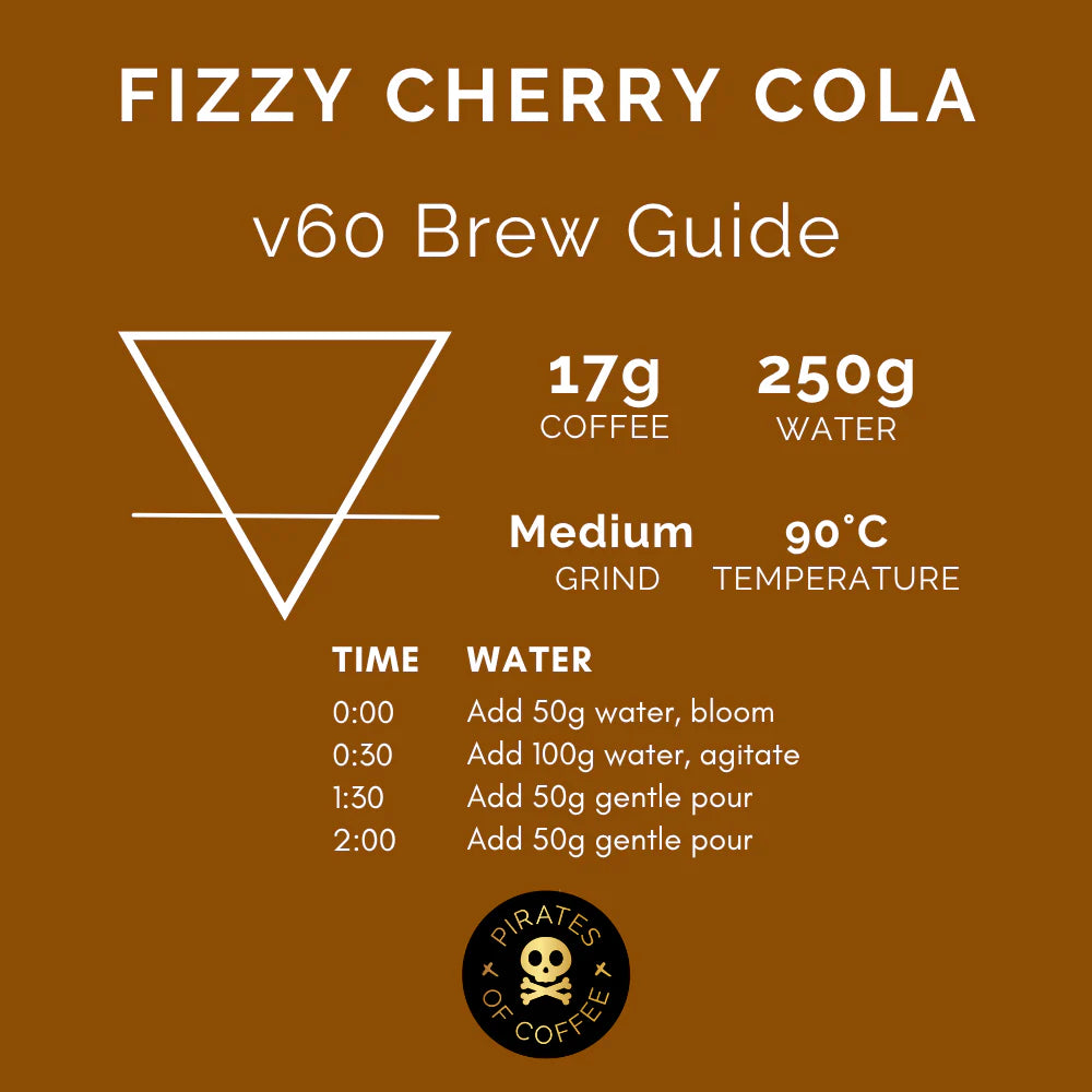 Fizzy Cherry Cola - Blend