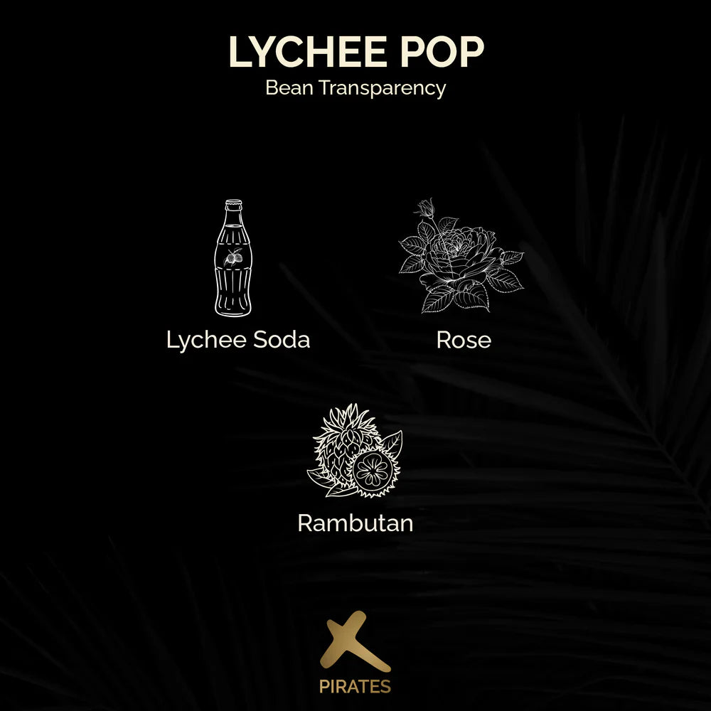 Lychee Pop – Co-Ferment Washed – Colombia (Filter)