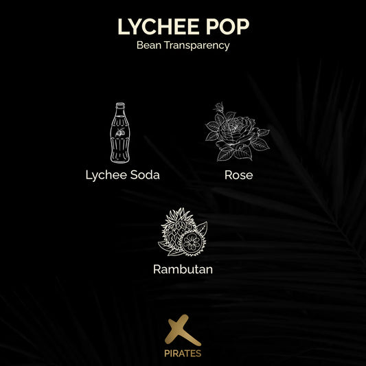 Lychee Pop – Co-Ferment Washed – Colombia (Filter)