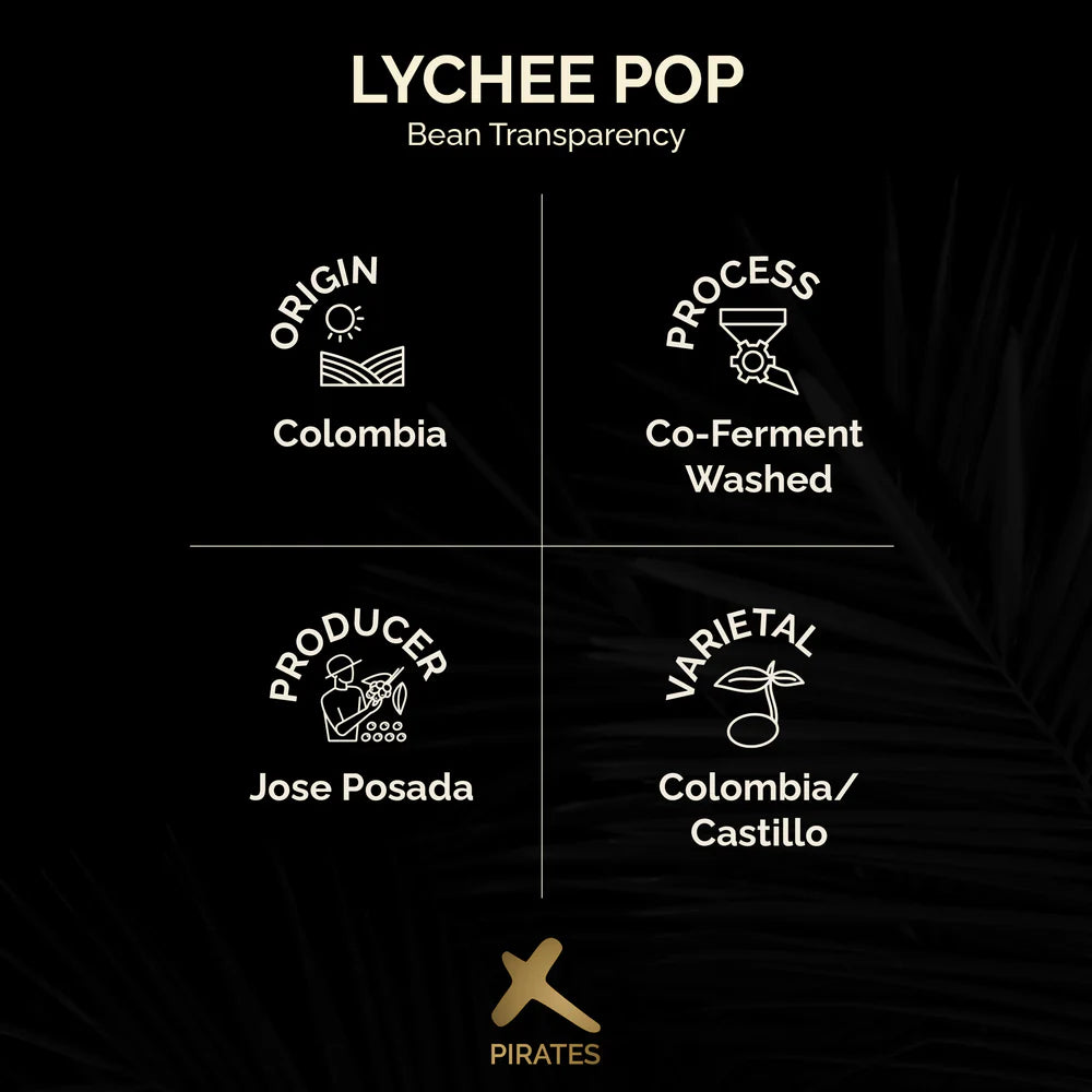Lychee Pop – Co-Ferment Washed – Colombia (Filter)