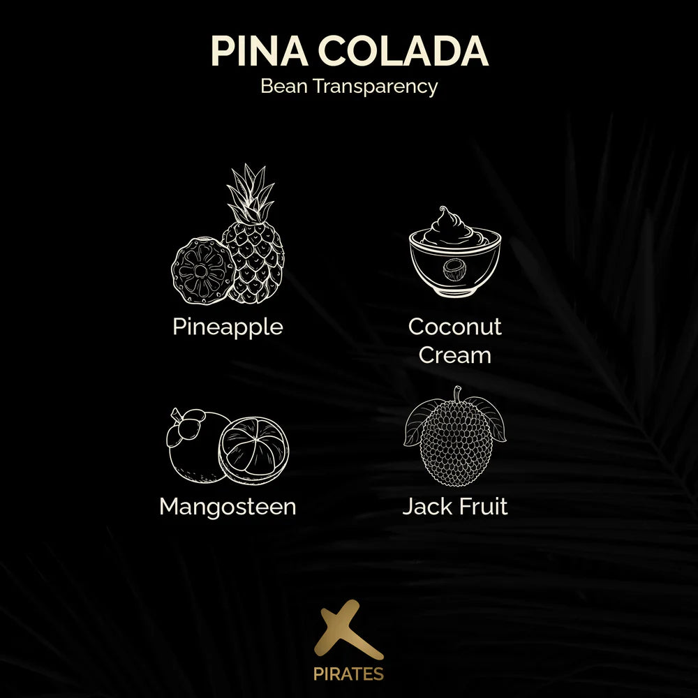 Pina Colada – Co-Ferment Washed – Colombia (Espresso)