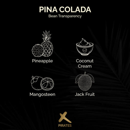 Pina Colada – Co-Ferment Washed – Colombia (Espresso)