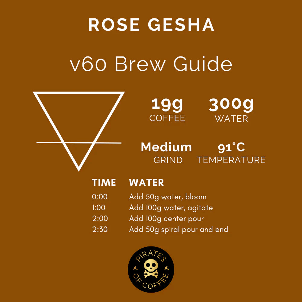 Rose Gesha - Pepe Jijon - Ecuador (Filter) 100 g