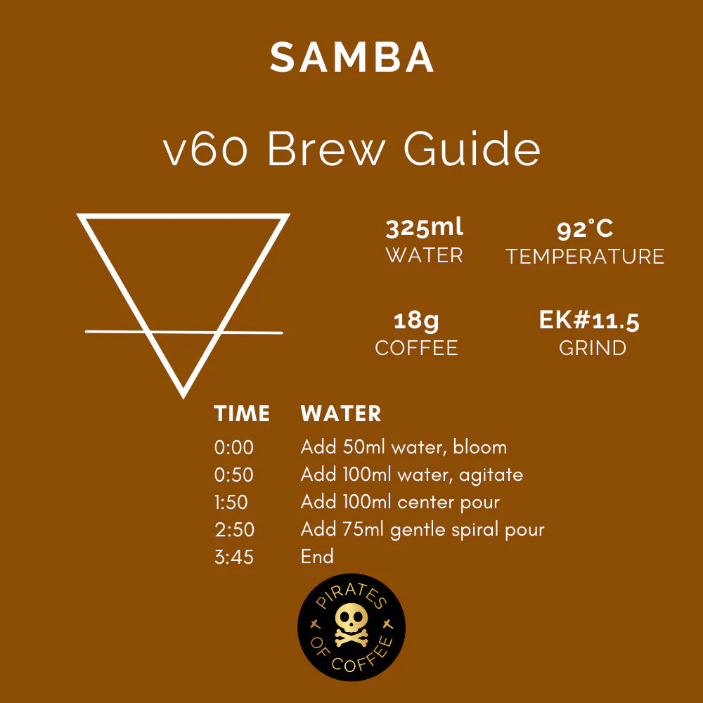 Samba Natural - Brazil