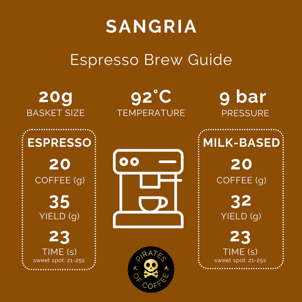 Sangria - Co-Ferment - Colombia