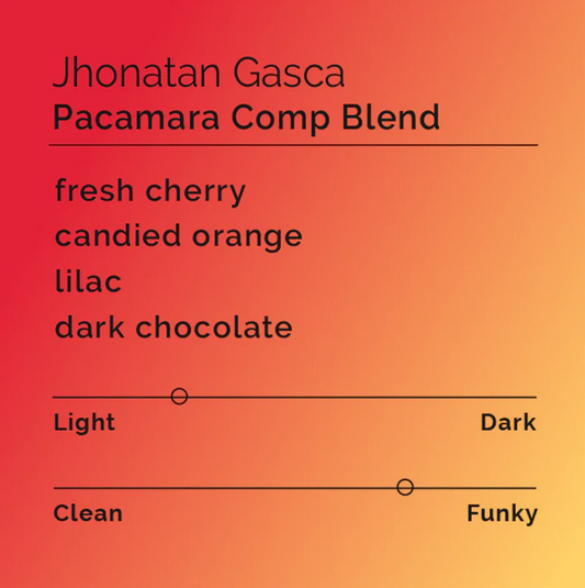 Jhonatan Gasca - Pacamara Comp Blend - Colombia