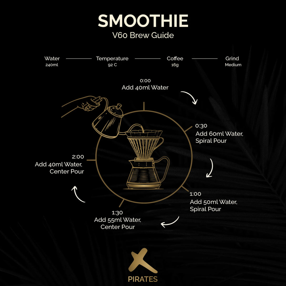 Smoothie - Colombia (Omni)