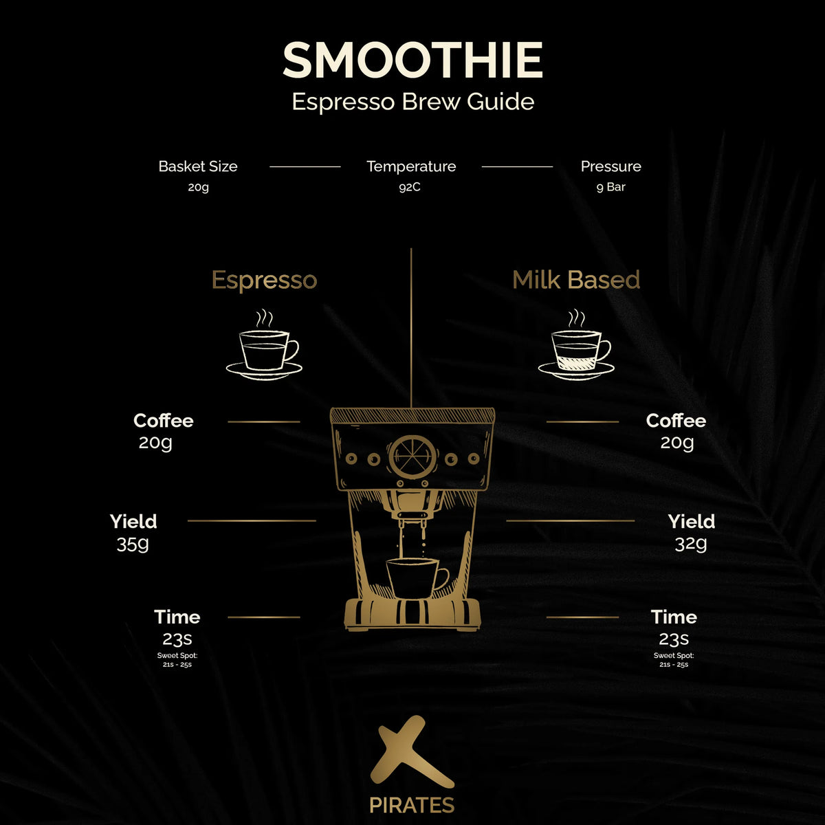 Smoothie - Colombia (Omni)
