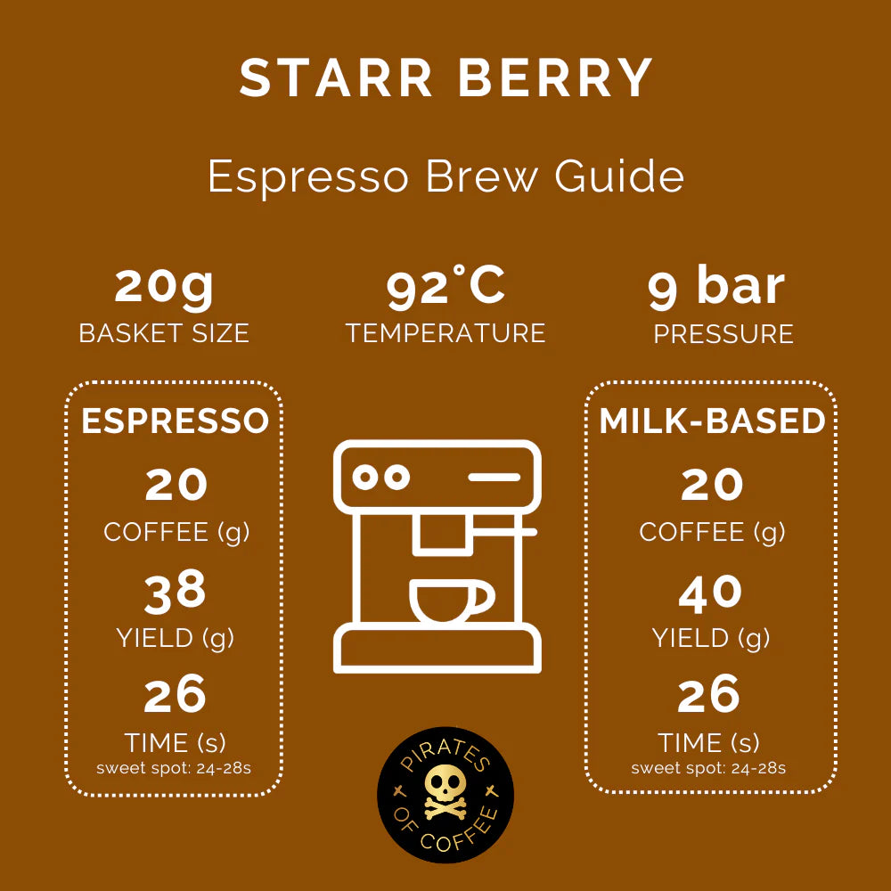 Starr Berry – Anaerobic Natural – Rwanda