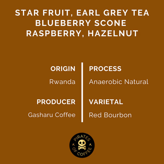 Starr Berry – Anaerobic Natural – Rwanda