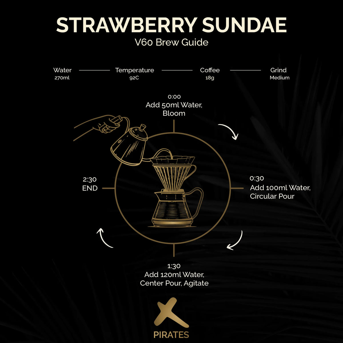 Strawberry Sundae Blend - Colombia - Ethiopia - Brazil