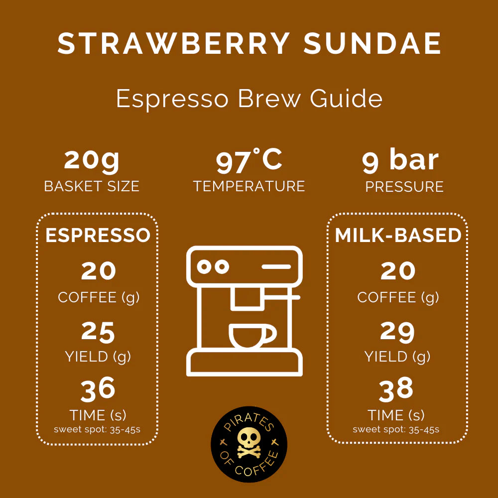 Strawberry Sundae Blend - Colombia - Ethiopia - Brazil