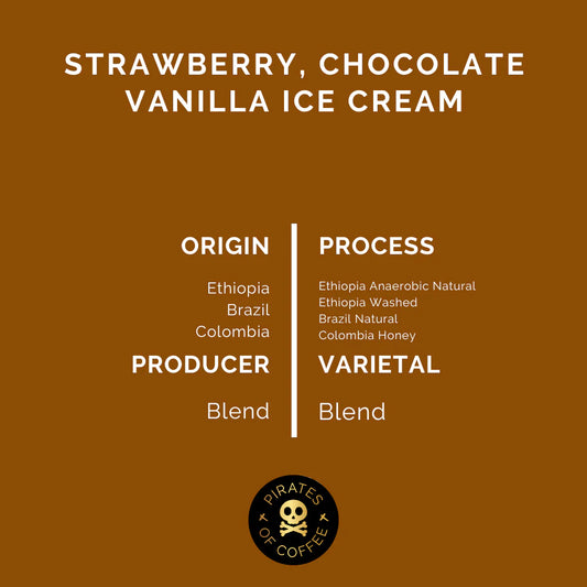 Strawberry Sundae Blend - Colombia - Ethiopia - Brazil