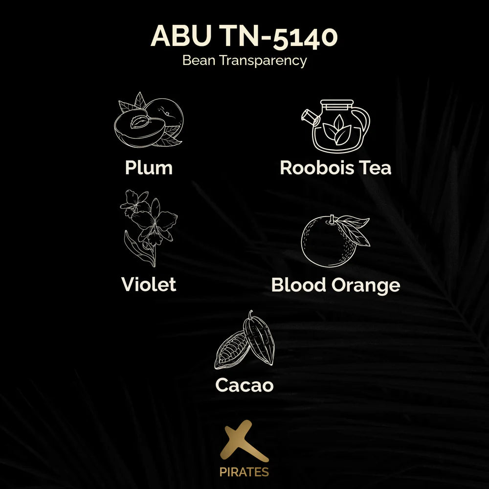 Abu TN-5140 - Panama