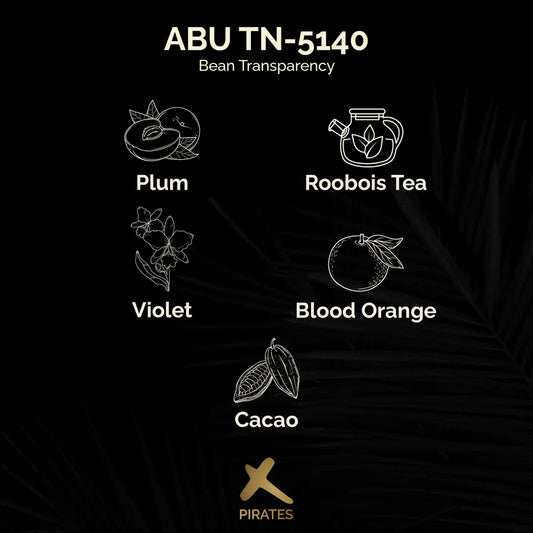 Abu TN-5140 - Panama