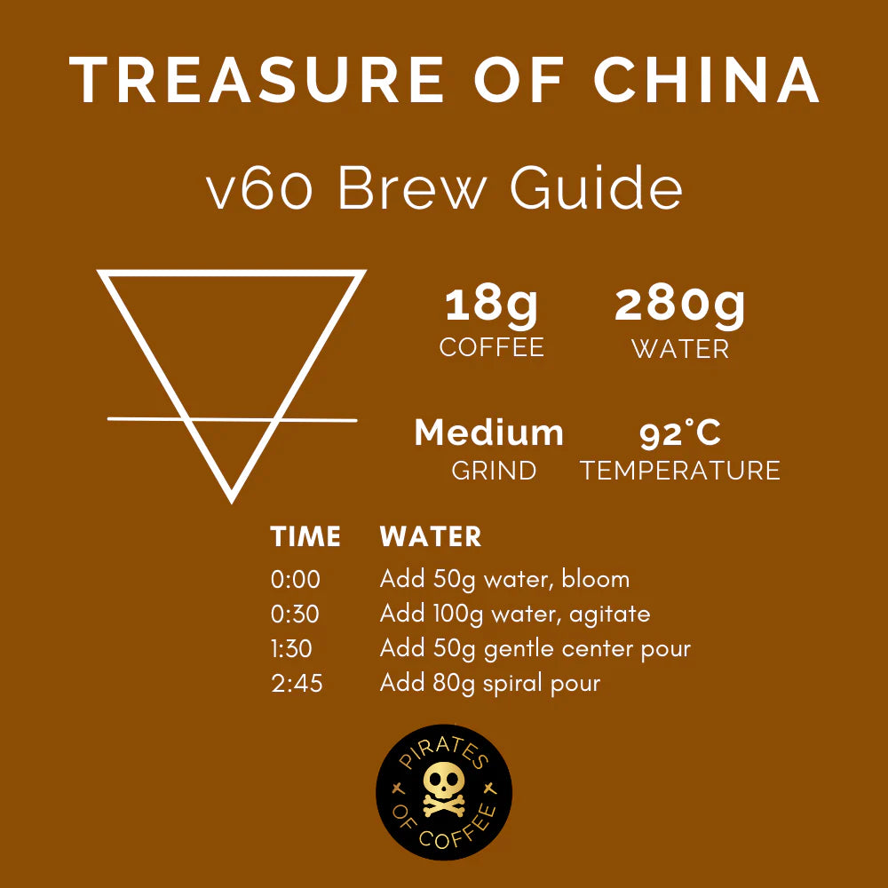 Treasure of China - China (Filter)