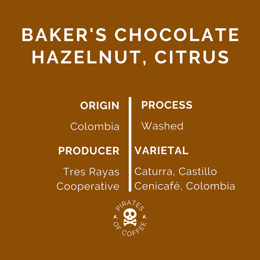 Dark Roast - Colombia