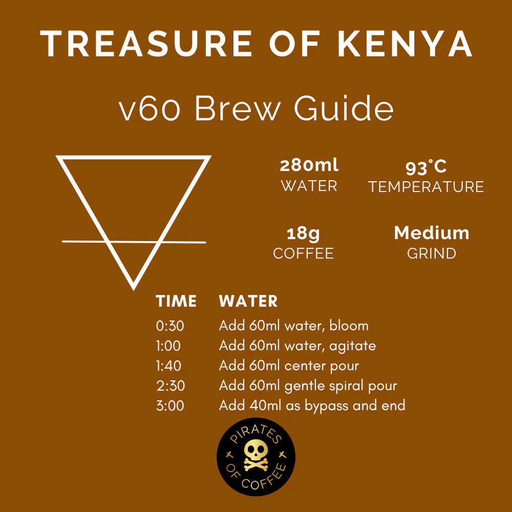 Treasure of Kenya -  Kenya (Filter)